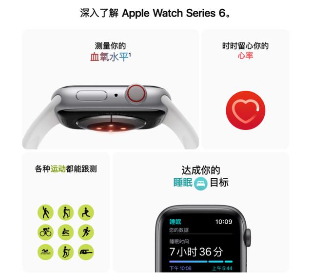 苹果手表iWatch报价（价格查询及比较）